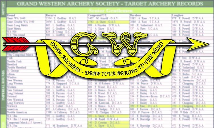 GWAS junior & senior inter-counties 2018